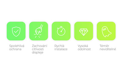 3D-Schutzglas Mosh Tempered Glass Protector 0.5mm für Apple Watch Series 3 42mm