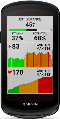 Fahrradcomputer Garmin Edge 1040 Pro Solar