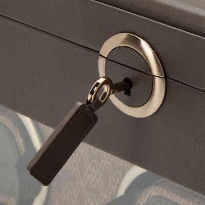 Uhrenbeweger Wolf Earth 190506