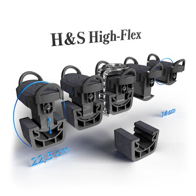 Beweger Heisse & Söhne Vancouver 4 70019-205.142.50